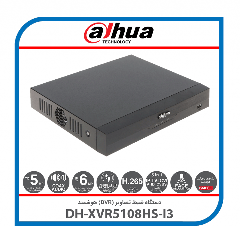 XVR5108HS-I3
