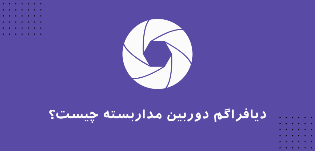 دیافراگم دوربین مداربسته چیست؟